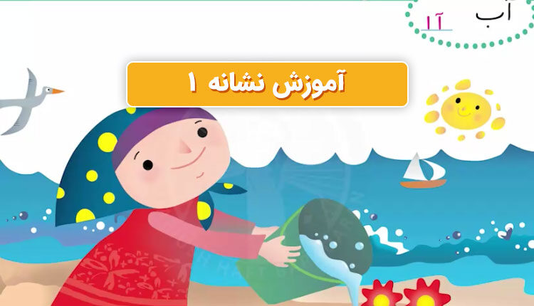 آموزش کارت نشانه 1