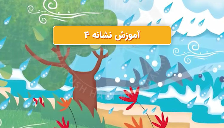 آموزش کارت نشانه 3